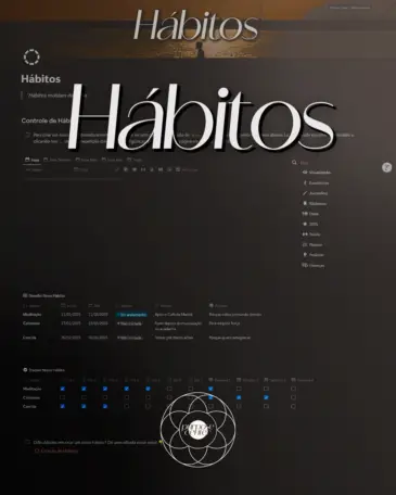 Hábitos